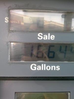 Ouch gas prices!