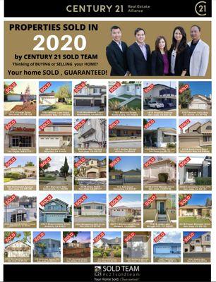 2020 Sold Properties.