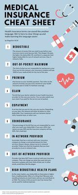 MEDICAL INSURANCE CHEAT SHEET - KNOW THE FACTS BEFORE YOUR APPOINTMENT