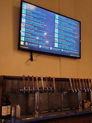 Tap list