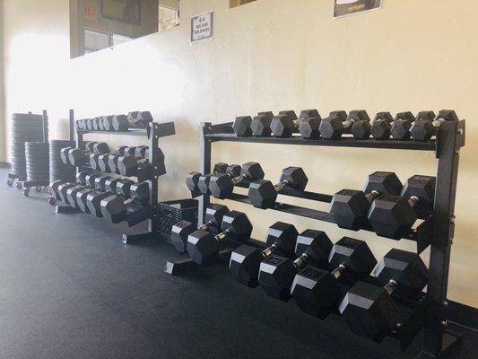 Weights