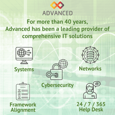 For more than 40 years, Advanced has been a leading provider of comprehensive IT solutions