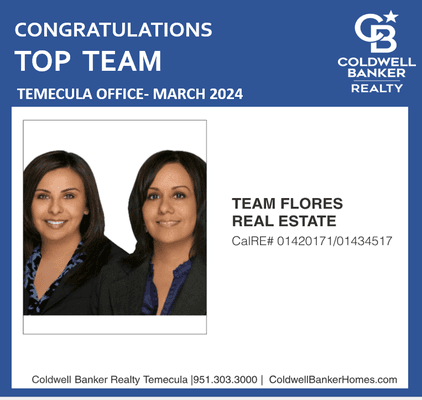 Exciting News Alert! 

We are thrilled to announce that our team at Coldwell Banker Realty has been named the Top Team.