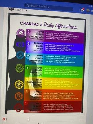 Chakra balancing