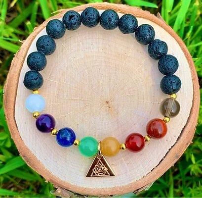 Chakra essential oil bracelet