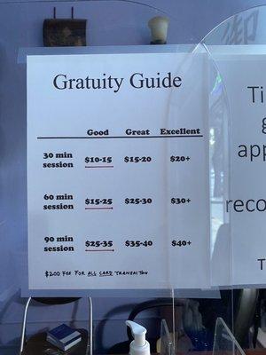 Picture of the "gratuity guide" that they pressure/force you to follow.