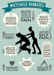 Chair massage benefits