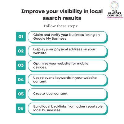 Google Business Profile  or Local SEO Services