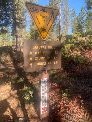 Trail sign.