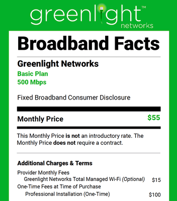 Additional charges & fees: WiFi and installation.