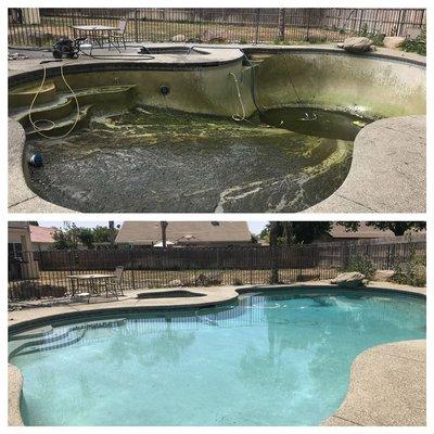 Get your pool ready to swim!