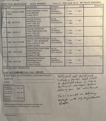 Our copy of invoice