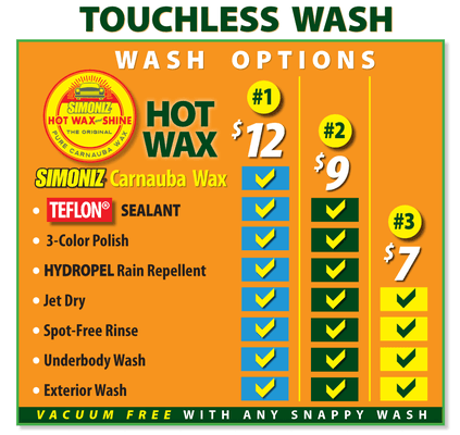 Snappy Express Wash