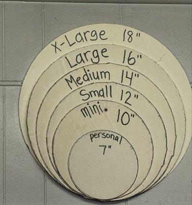 Pizza Sizing