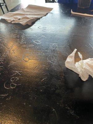 More penis table art