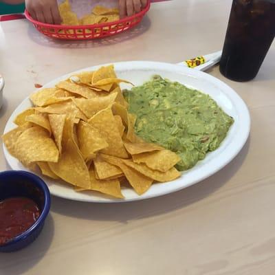 Guacamole served spread on a dish.