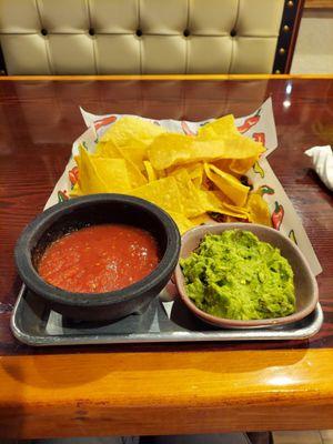 Chips, Salsa, and Guacamole