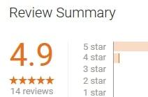 Google Reviews  https://plus.google.com/110355353443527499109/about?gl=us&hl=en