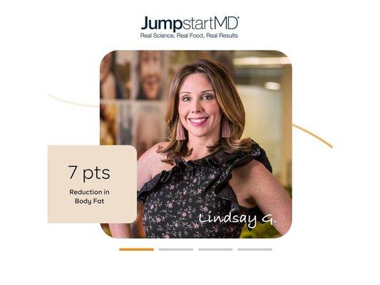 Lindsay saw a 7% reduction in body fat with the JumpstartMD program. You can too - contact us today to get started!