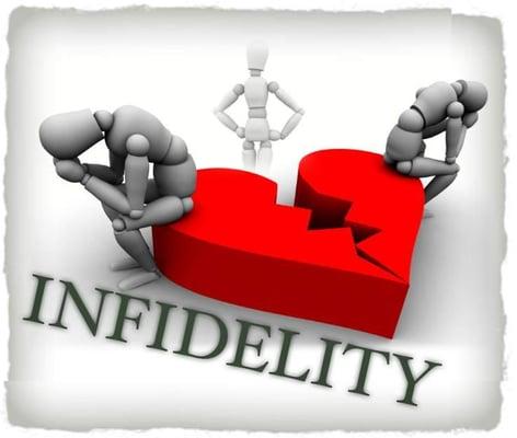 We specialize in infidelity investigations throughout Florida.

(941)894-9108