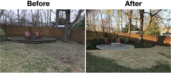 Sage Landscape Contractors & Tree Experts