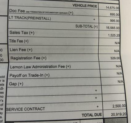 Breakdown of actual fees which added 8 thousand to the car.