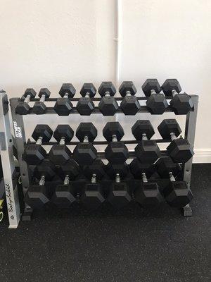 Equipment: Dumbbells