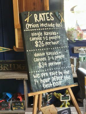 Rates