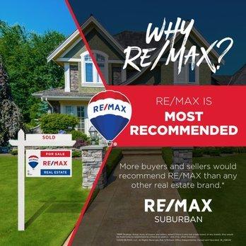 RE/MAX is Most Recommended