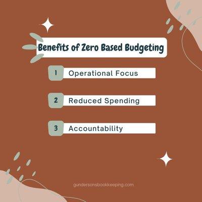 Benefits of Zero Based Budgeting