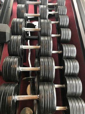 Just got myself a new weight and rack set