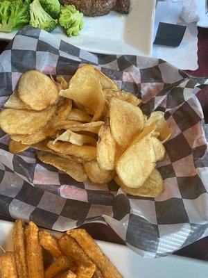 Homemade potato chips