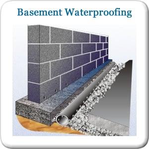 Rightway Waterproofing Co.