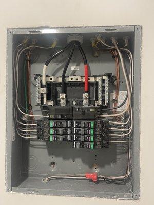 New electric panel install