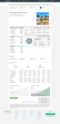 Buy Rehab Rent Refinance Repeat