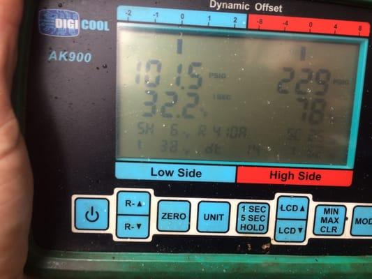 Digital refrigerant gauges are much more accurate at determining correct refrigerant levels.