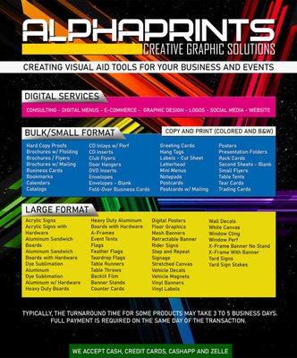 Alphaprints