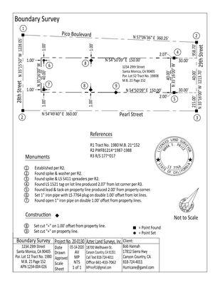 Sample of a finished drawing of Boundary Survey with Additional Dwelling Unit (ADU).