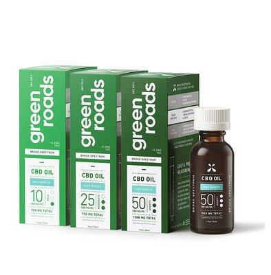 New Mint Flavored broad-spectrum sublingual oil.