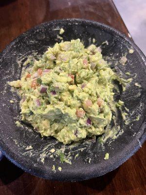 Table side guacamole