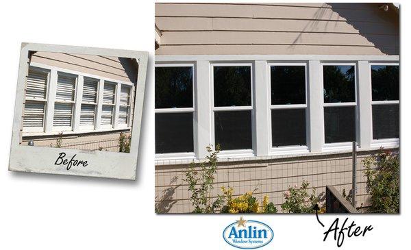 Anlin Windows