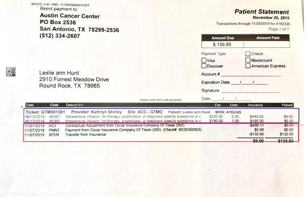 1 1/2 years later, and STILL STALKED because of ONE CRAPPY APPOINTMENT with DR. BENJAMIN DOWNIE.