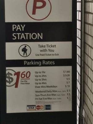 Parking Rates (as of Dec 2015)