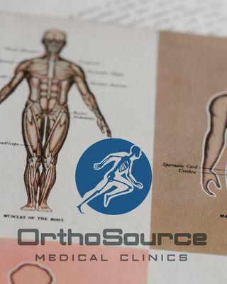 ORTHOSOURCE MEDICAL CLINICS PROVIDES PATIENTS IMMEDIATE ACCESS TO BE SEEN FOR FRACTURES ON THE SAME DAY. CALL US TODAY.