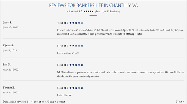 Real Reviews from Actual/Verified Clients on our website