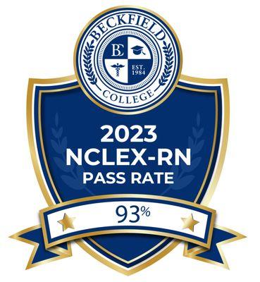 Beckfield College proud of an impressive NCLEX pass rates for 2023, with our Associate Degree Nursing program achieving a 93% pass rate.