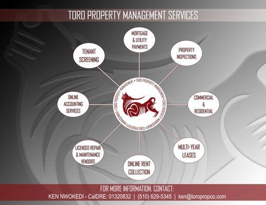 Toro Property Company