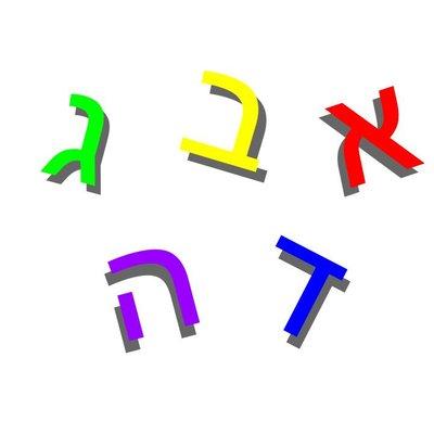 Move your Hebrew language skills up to the next level! Work on conversation, writing, vocabulary, grammar or accent. You determine the focus