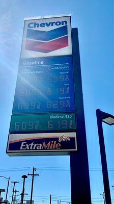 Gas prices