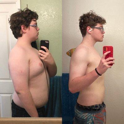 From unmotivated to unstoppable (and over 100 pounds lost)!